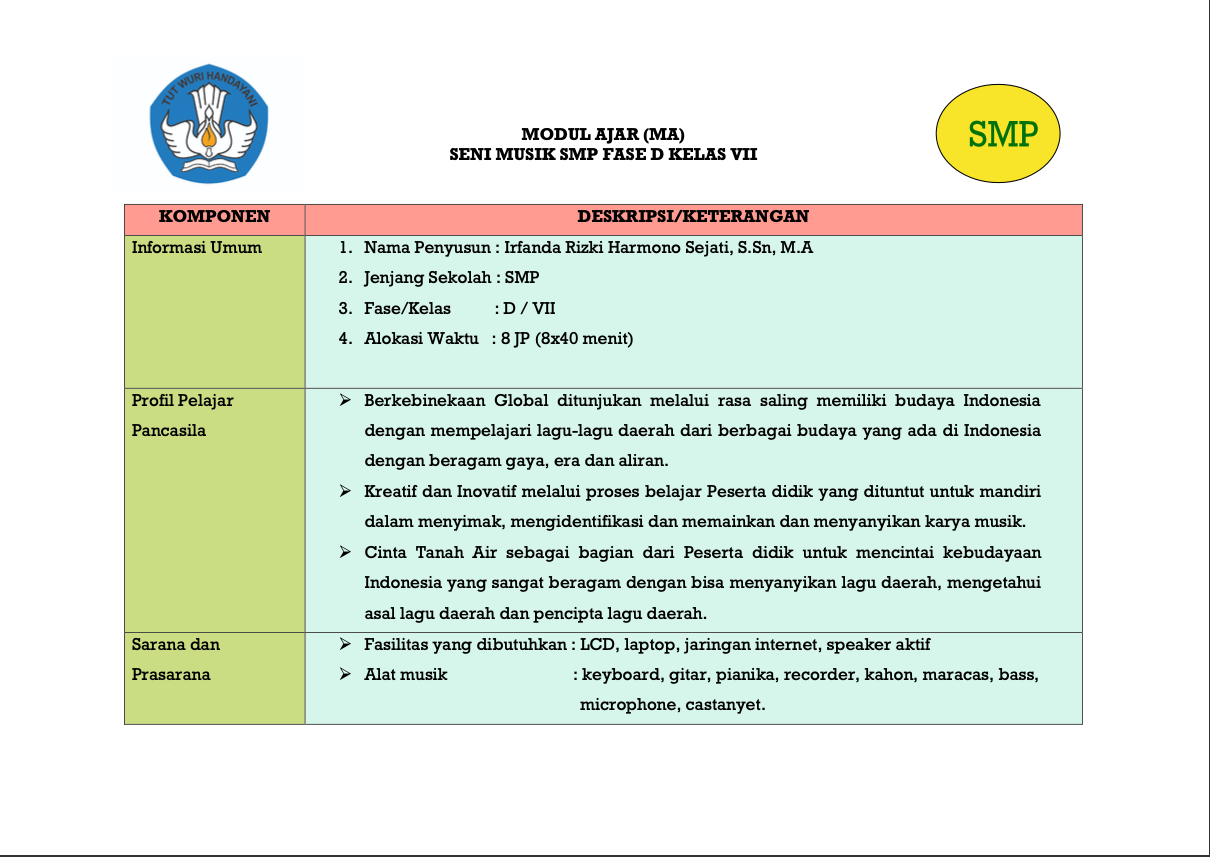 Modul Ajar Seni Musik